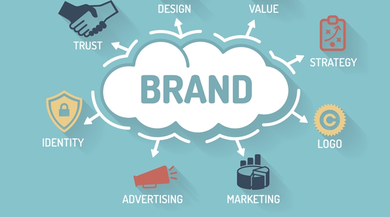 Branding Agencies