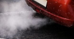 Car CO2 Emissions