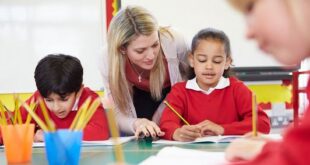 What Makes an Educational Institute Suitable for Your Child