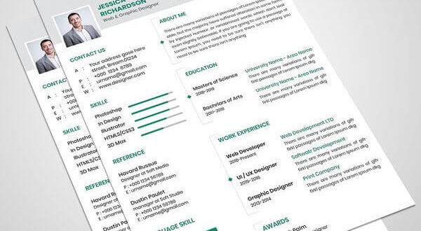 Get your dream job with the finest resume