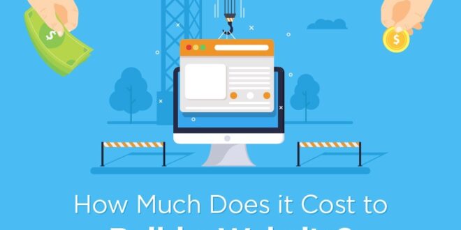 How Much Does It Cost to Build a Website in 2021?