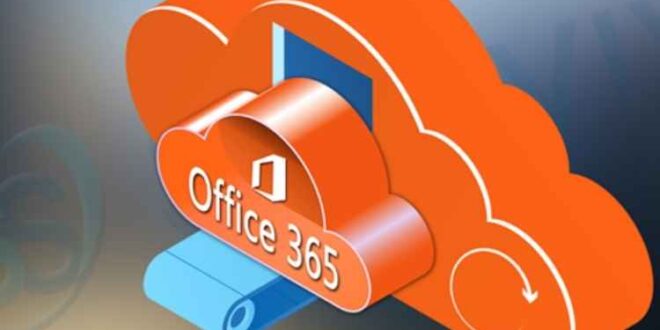 Microsoft Office 365 Email Backup Solutions