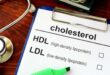 5 Ways to Naturally Lower Cholesterol