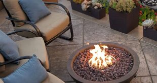 Unlock the Power of Fire Pits