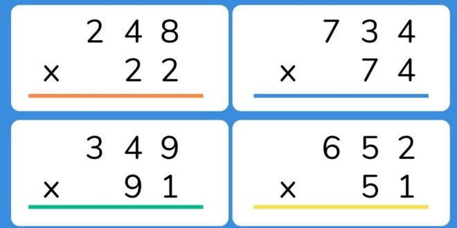 Multiplication Chart 1-20