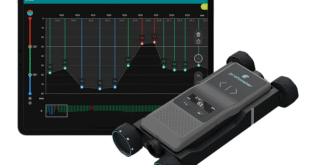 Is Your Cover Meter Limiting Quality Assurance? Here’s What To Know In 2025