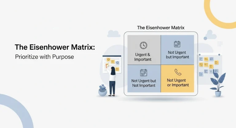 The Eisenhower Matrix Prioritize with Purpose