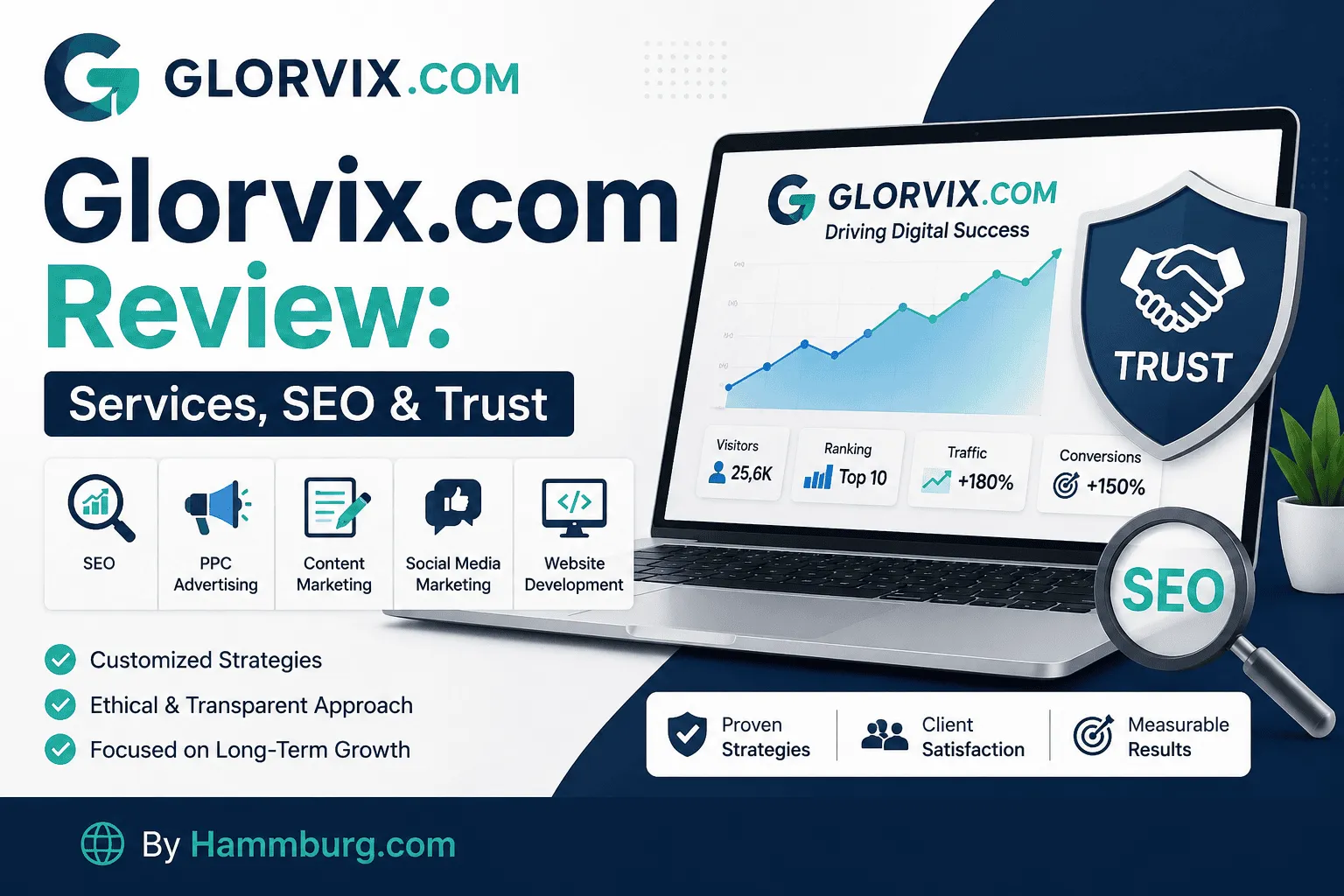 Glorvix.com Review: Services, SEO & Trust by Hammburg.com, featuring SEO, PPC advertising, content marketing, social media marketing, and website development.